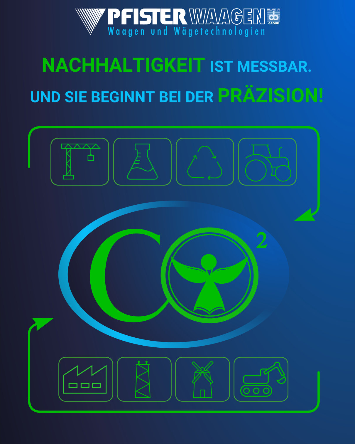 Nachhaltigkeit ist messbar